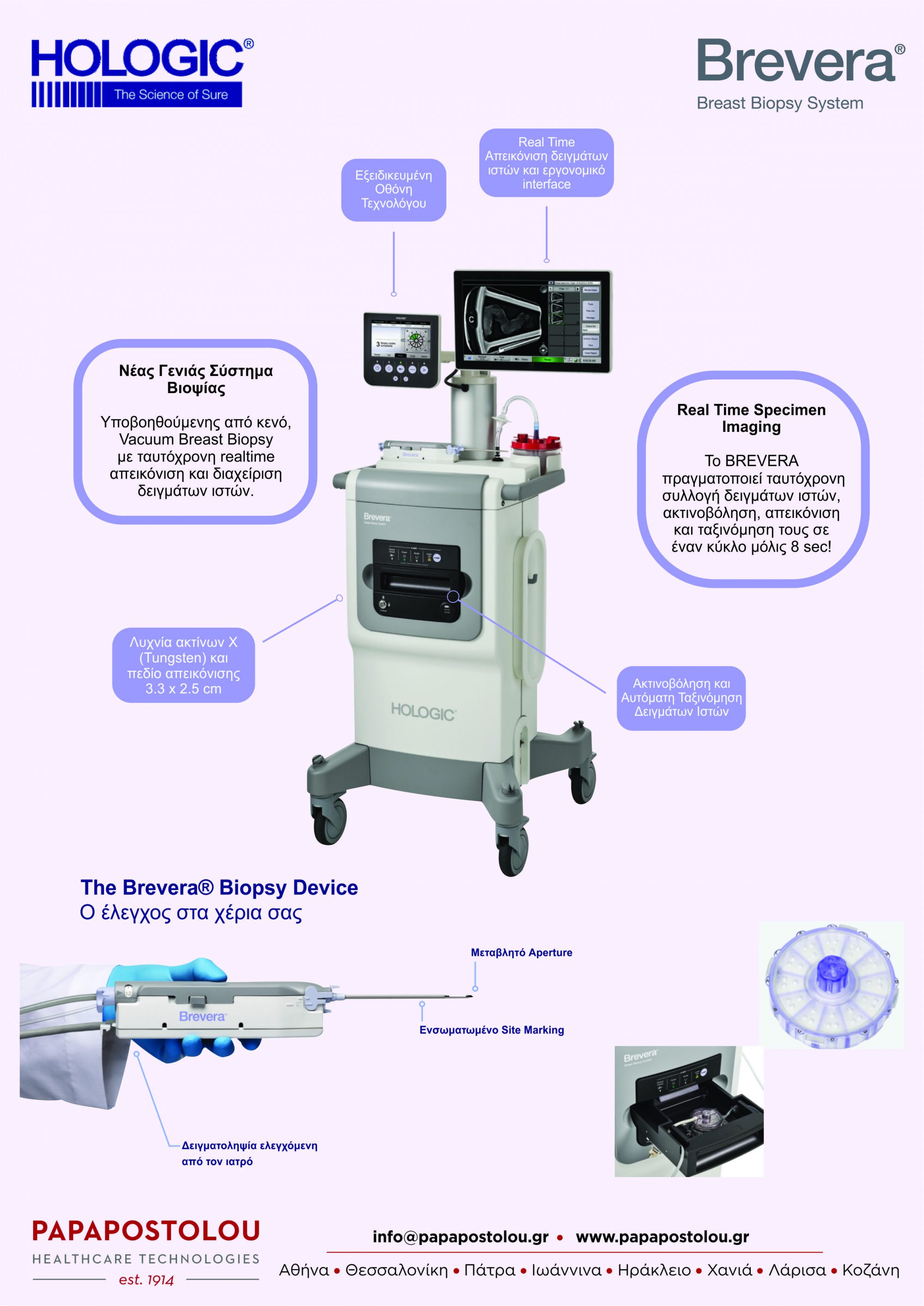 BREAST BIOPSY