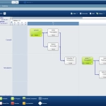 ARIA – Δίκτυο Μεταφοράς και Διαχείρισης Δεδομένων και Εικόνων