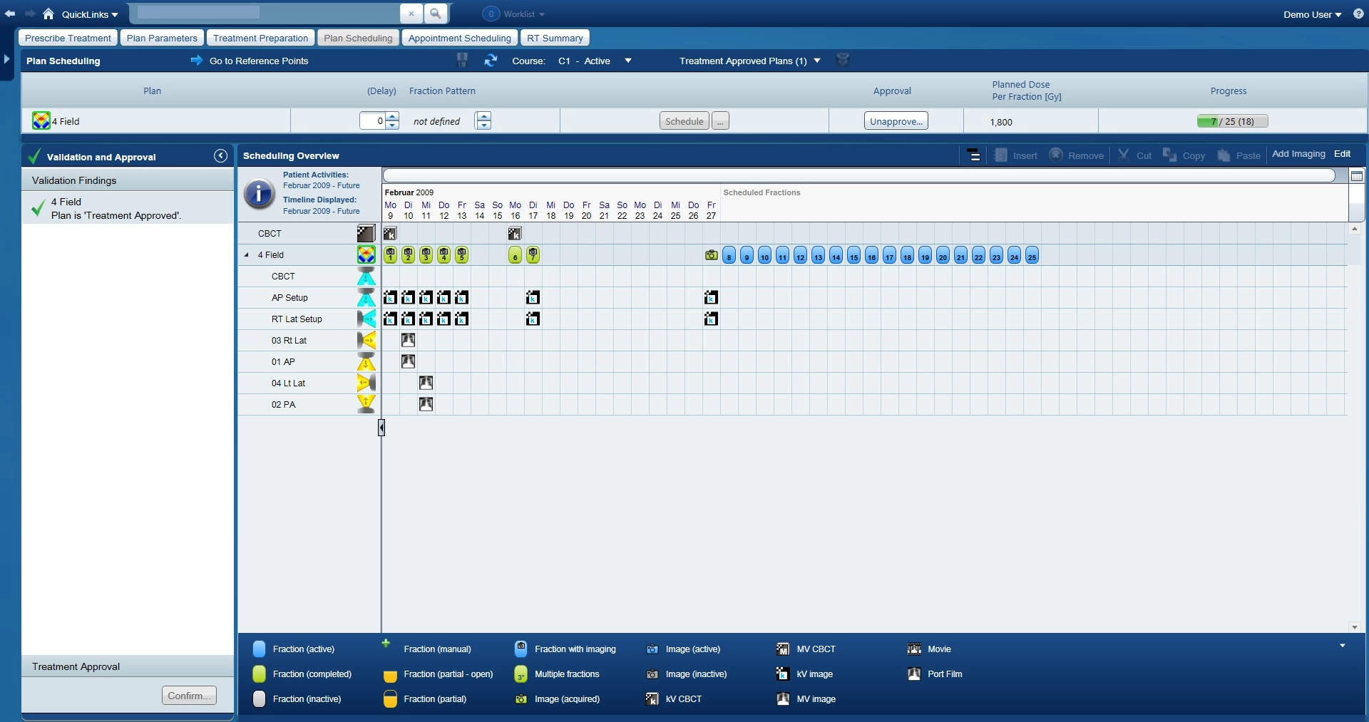 ARIA – Δίκτυο Μεταφοράς και Διαχείρισης Δεδομένων και Εικόνων