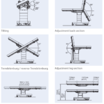TRUSYSTEM 3000 OR TABLE