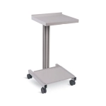 ΤΡΟΧΗΛΑΤΑ ΓΙΑ ΗΛΕΚΤΡΙΚΕΣ ΙΑΤΡΙΚΕΣ ΣΥΣΚΕΥΕΣ