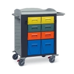 TWISTER LINE MEDICAL ΤΡΟΧΗΛΑΤΑ