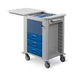 TWISTER LINE PATIENT CHART ΤΡΟΧΗΛΑΤΑ