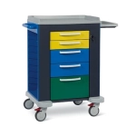 TWISTER LINE MEDICAL ΤΡΟΧΗΛΑΤΑ