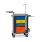 TWISTER LINE MEDICAL ΤΡΟΧΗΛΑΤΑ