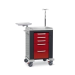 TWISTER LINE MEDICAL ΤΡΟΧΗΛΑΤΑ