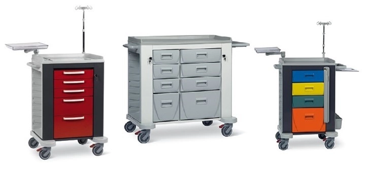 TWISTER LINE MEDICAL ΤΡΟΧΗΛΑΤΑ