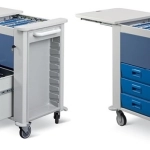 TWISTER LINE PATIENT CHART ΤΡΟΧΗΛΑΤΑ