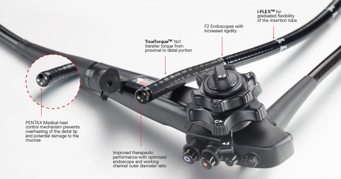 IMAGINA i10c Series ΒΙΝΤΕΟΓΑΣΤΡΟΣΚΟΠΙΑ