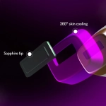 New MedioStar Laser Ιατρικής Αισθητικής