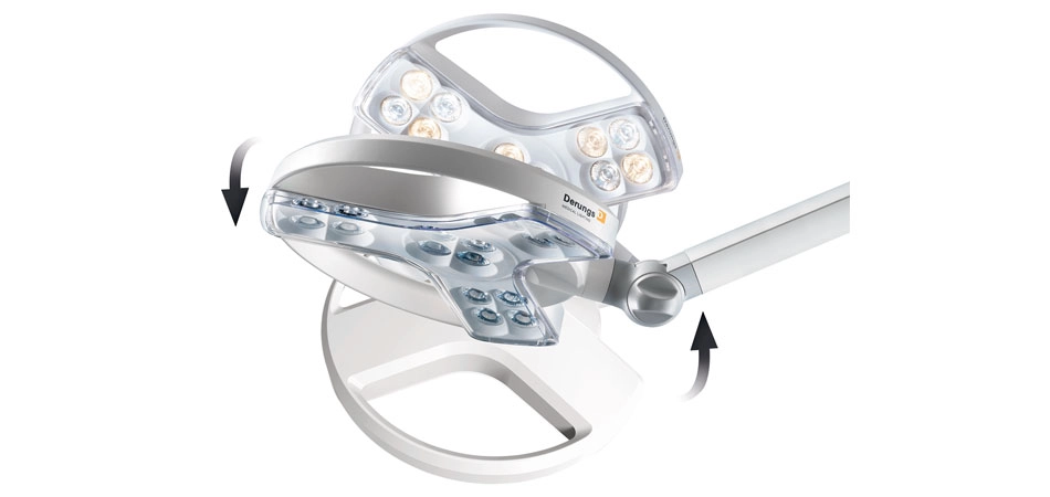 VISIANO, Προβολέας