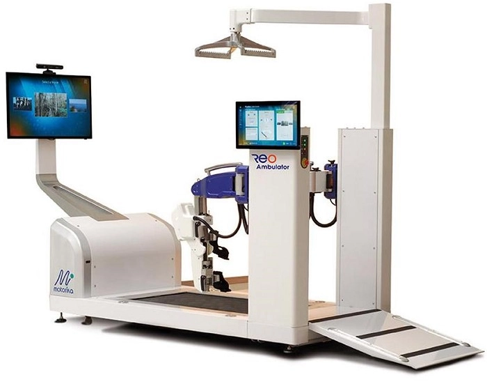 Physiotherapy Equipment