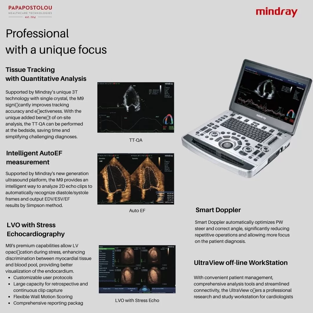 MINDRA~3 παγκόσμια ημέρα καρδιάς, υπερηχοκαρδιογράφος, cardiovascular