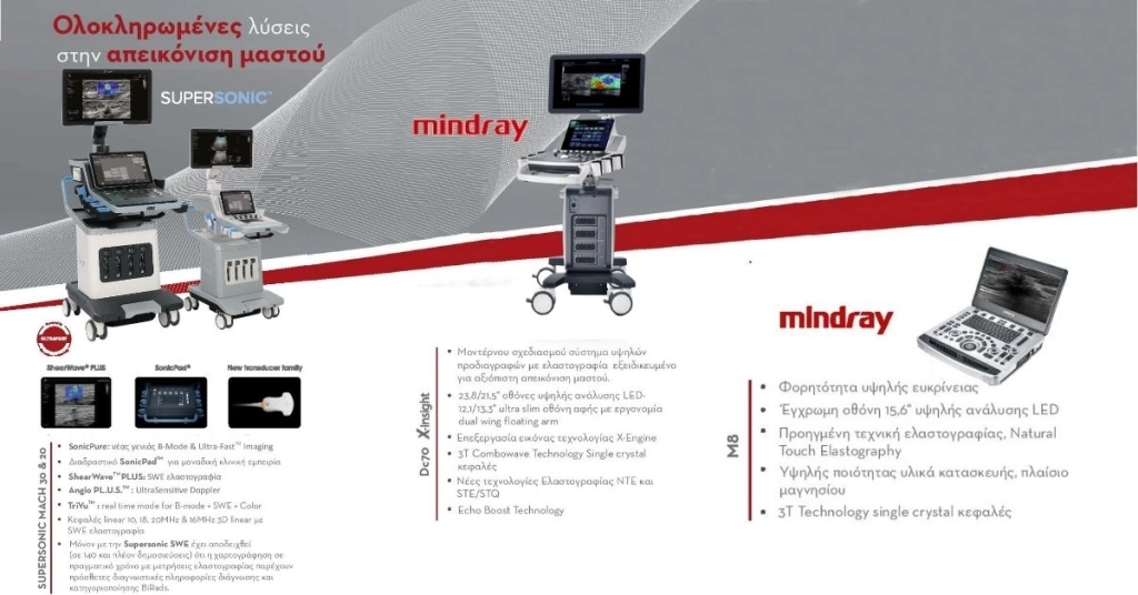 Webinar: “Η απεικόνιση του μαστού από το Α ως το Ω”