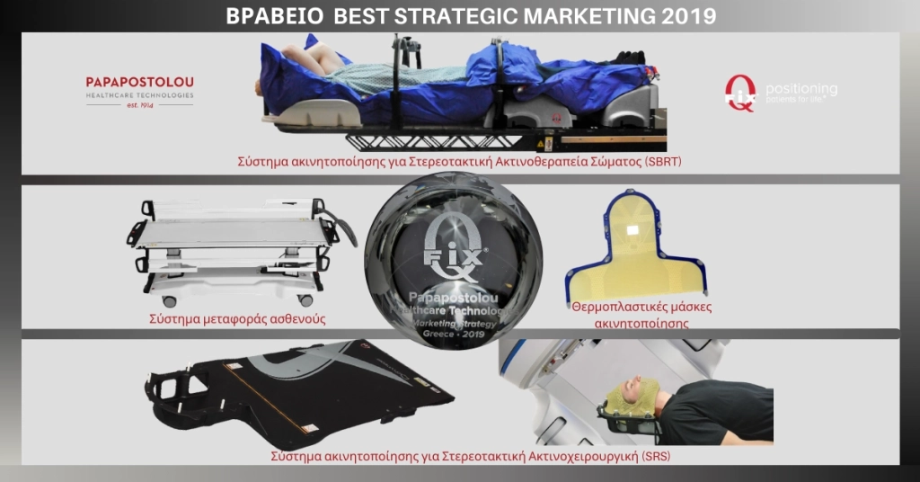 Βραβείο BEST STRATEGIC MARKETING 2019