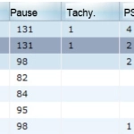 MEDILOG®AR & DARWIN 2, Holter Ρυθμού