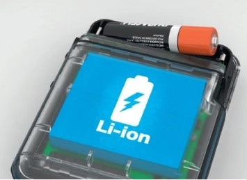 MEDILOG®AR & DARWIN 2, Holter Ρυθμού