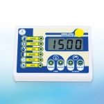 Medisun GS10/PS20, Θεραπεία Υπεριδρωσίας