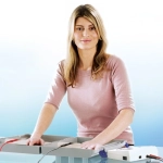 Medisun GS10/PS20, Θεραπεία Υπεριδρωσίας