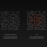 uPMR 790 | HD TOF PET/MR