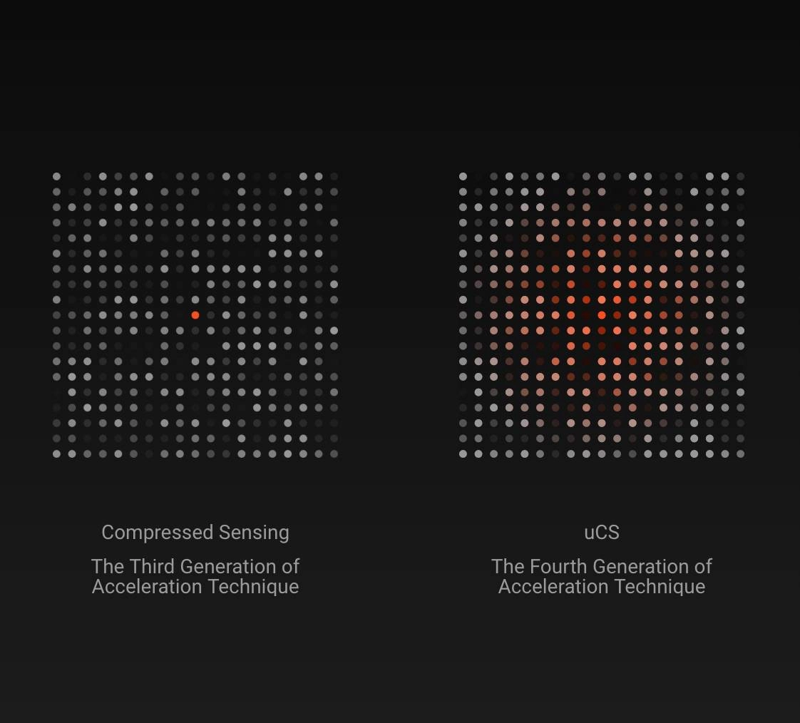 uPMR 790 | HD TOF PET/MR