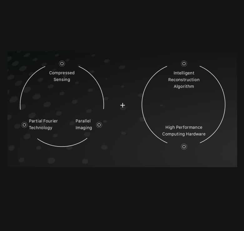 uPMR 790 | HD TOF PET/MR