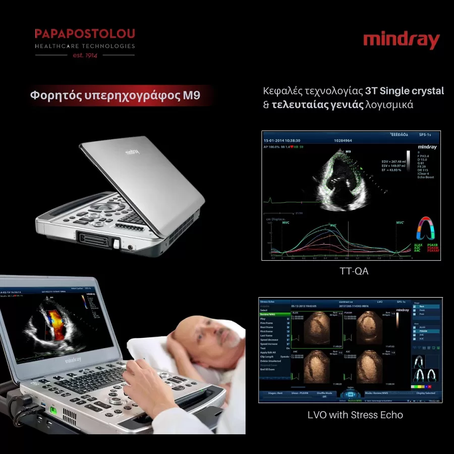 συνεδριο καρδιολογιας