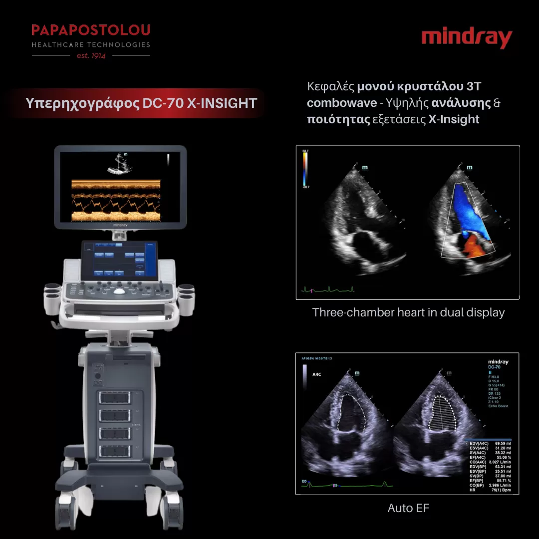 συνεδριο καρδιολογιας