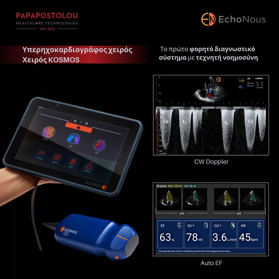 συνεδριο καρδιολογιας