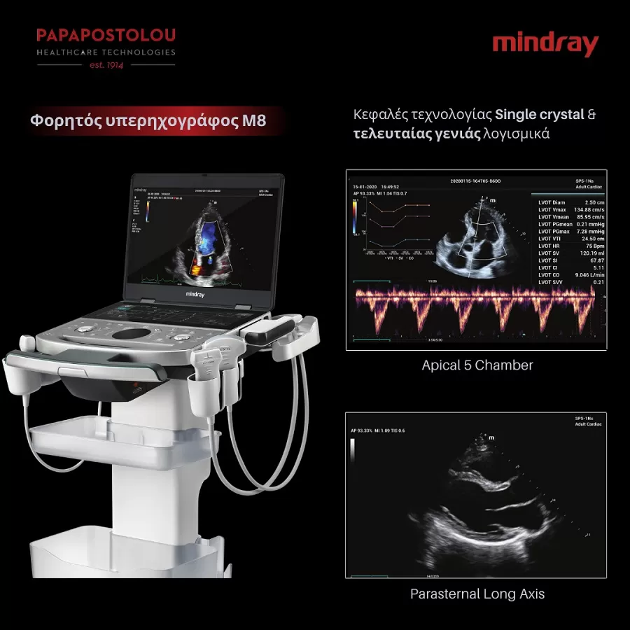 συνεδριο καρδιολογιας
