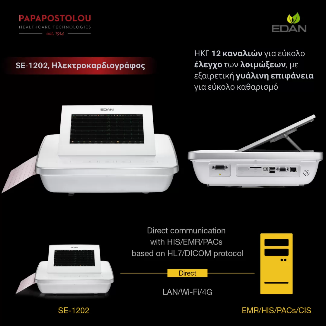 συνεδριο καρδιολογιας