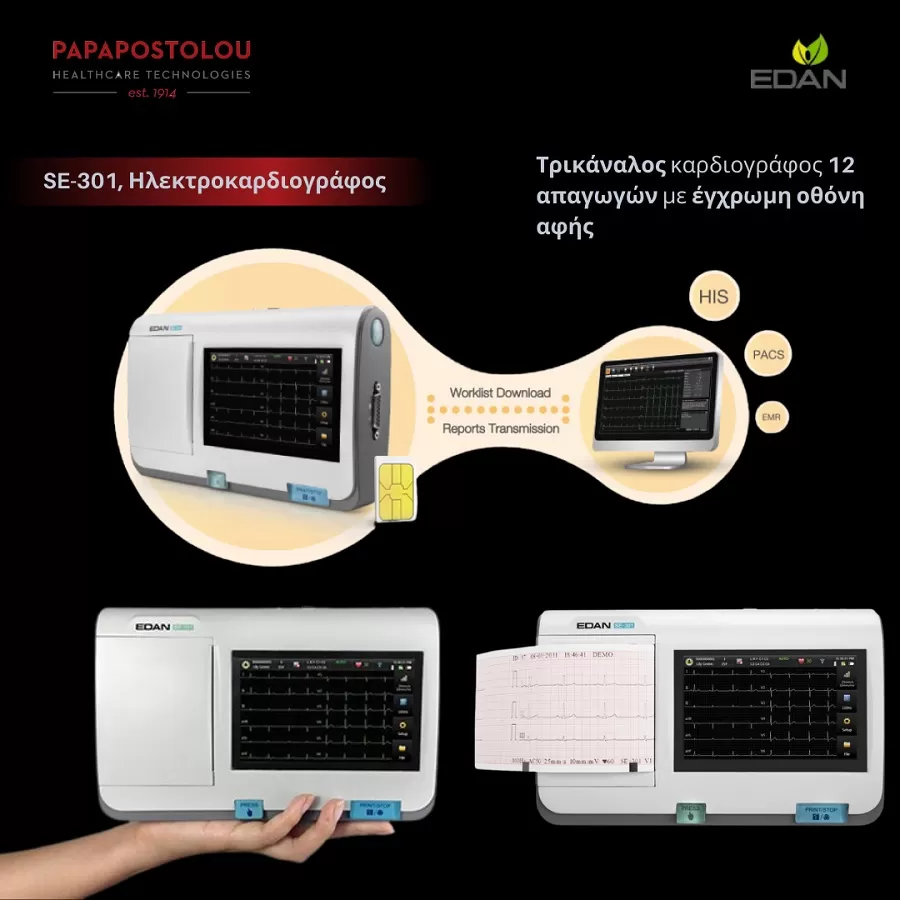 συνεδριο καρδιολογιας