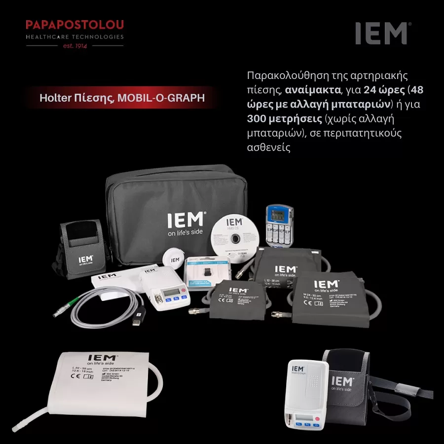 συνεδριο καρδιολογιας