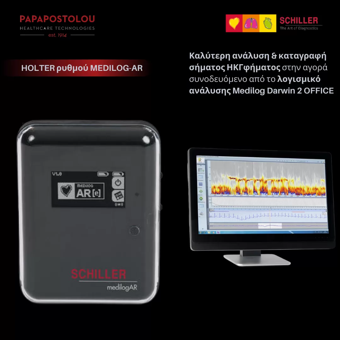 συνεδριο καρδιολογιας