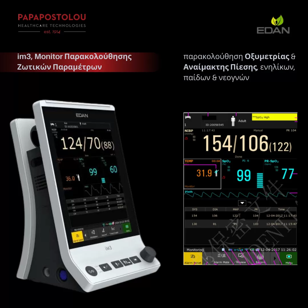 συνεδριο καρδιολογιας