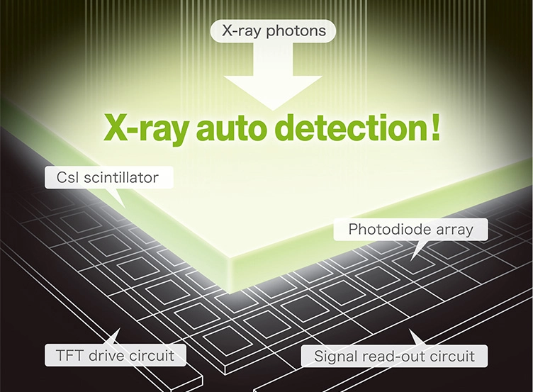 AeroDR2 1417S, Wireless Digital Radiography System