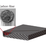 AeroDR2 1417S, Wireless Digital Radiography System