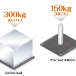 AeroDR2 1417S, Wireless Digital Radiography System