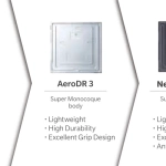 AeroDR 3 HD2, Wireless Digital Radiography System