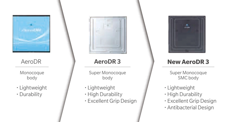 AeroDR 3 HD2, Wireless Digital Radiography System