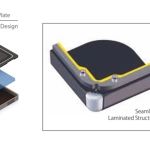 AeroDR 3 HD2, Wireless Digital Radiography System