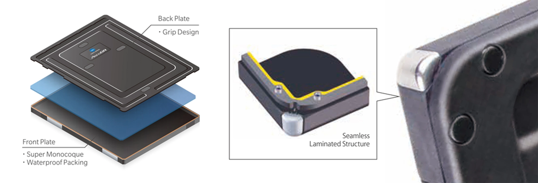 AeroDR 3 HD2, Wireless Digital Radiography System