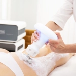 Zionic, Πρωτοποριακή τεχνολογία κατά της κυτταρίτιδας