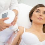 Zionic, Πρωτοποριακή τεχνολογία κατά της κυτταρίτιδας