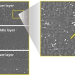 AeroDR 3 1417SL, Wireless Digital Radiography System