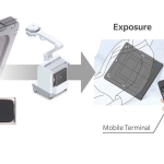 AeroDR 3 1417SL, Wireless Digital Radiography System