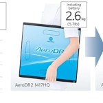 AeroDR 3 1417SL, Wireless Digital Radiography System