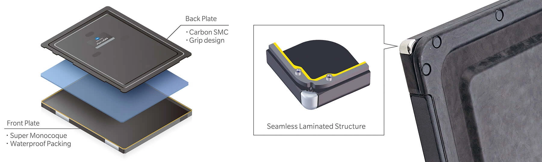 AeroDR 3 1417SL, Wireless Digital Radiography System