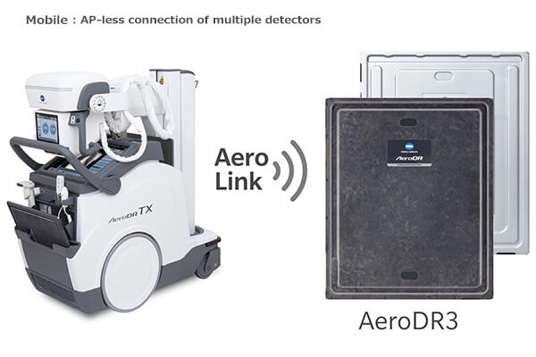 AeroDR 3 1417SL, Wireless Digital Radiography System