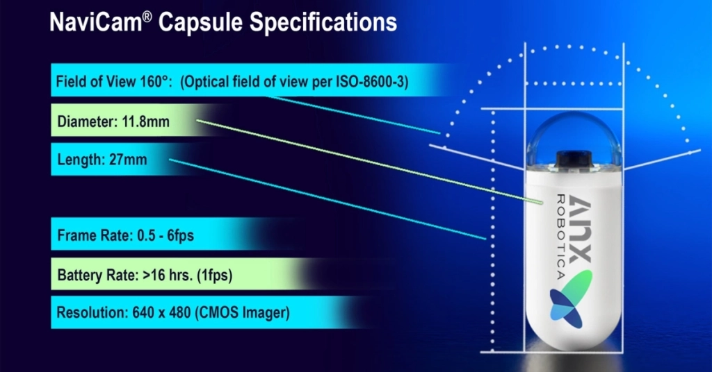 29η Μαίου – Παγκόσμια Ημέρα για την Υγεία του Πεπτικού Συστήματος